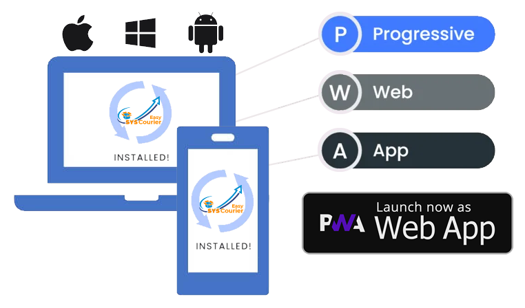 Google PWA